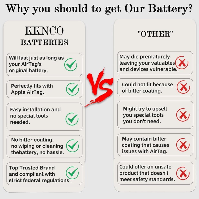 KKNCO (عبوة من 4) بطاريات بديلة لجهاز Apple AirTag، تناسب AirTag تمامًا، بدون طلاء مرير، بطارية OEM CR2032 - Image 3